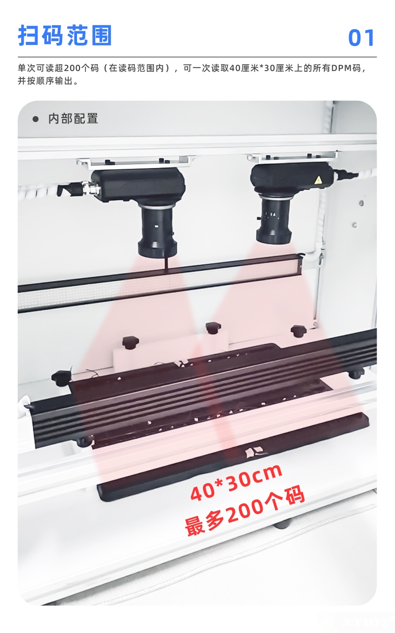 興通物聯(lián)XTMZ40工業(yè)級條碼掃描革新者 興通物聯(lián)XTMZ40工業(yè)級條碼掃描革新者