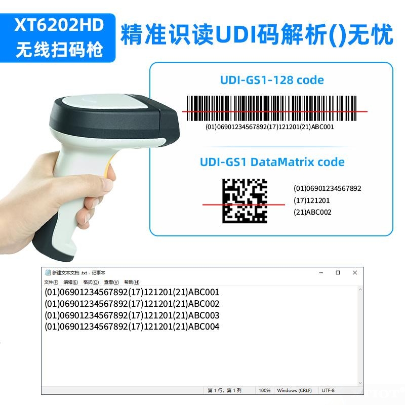 醫療器械唯一標識(UDI):構建安全高效的醫療供應鏈 醫療器械唯一標識(UDI):構建安全高效的醫療供應鏈