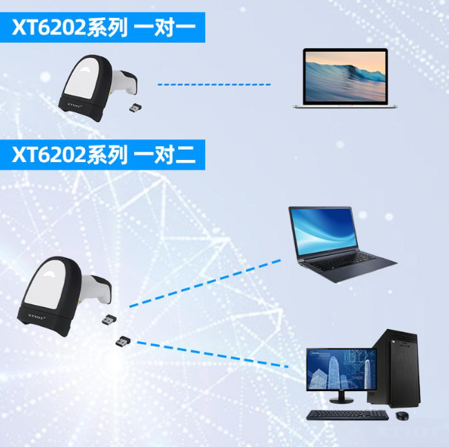 掃碼槍數據能否同時傳輸到電腦和PLC? 掃碼槍數據能否同時傳輸到電腦和PLC?