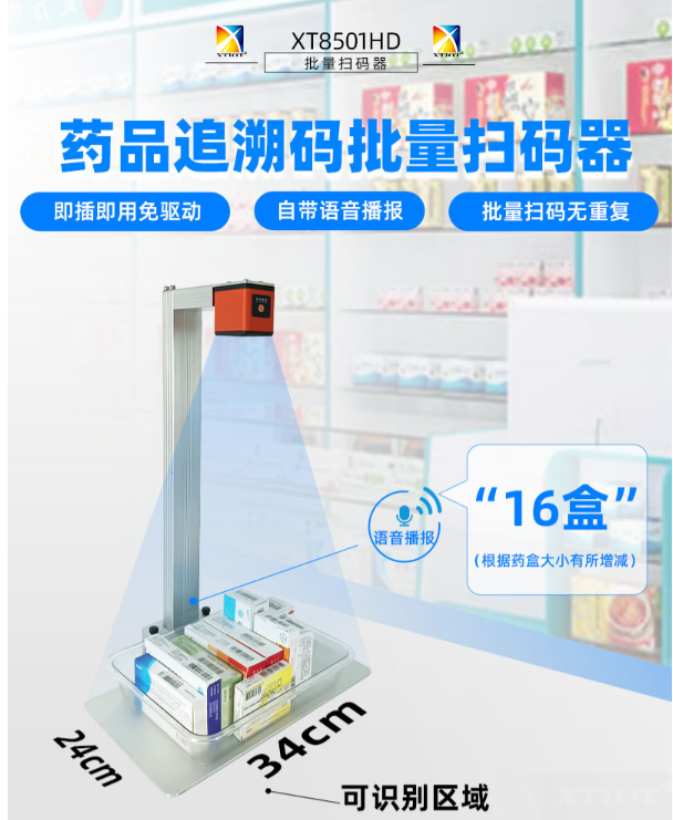 提升藥品安全性的關鍵:藥品追溯碼掃碼器的選擇指南 提升藥品安全性的關鍵:藥品追溯碼掃碼器的選擇指南